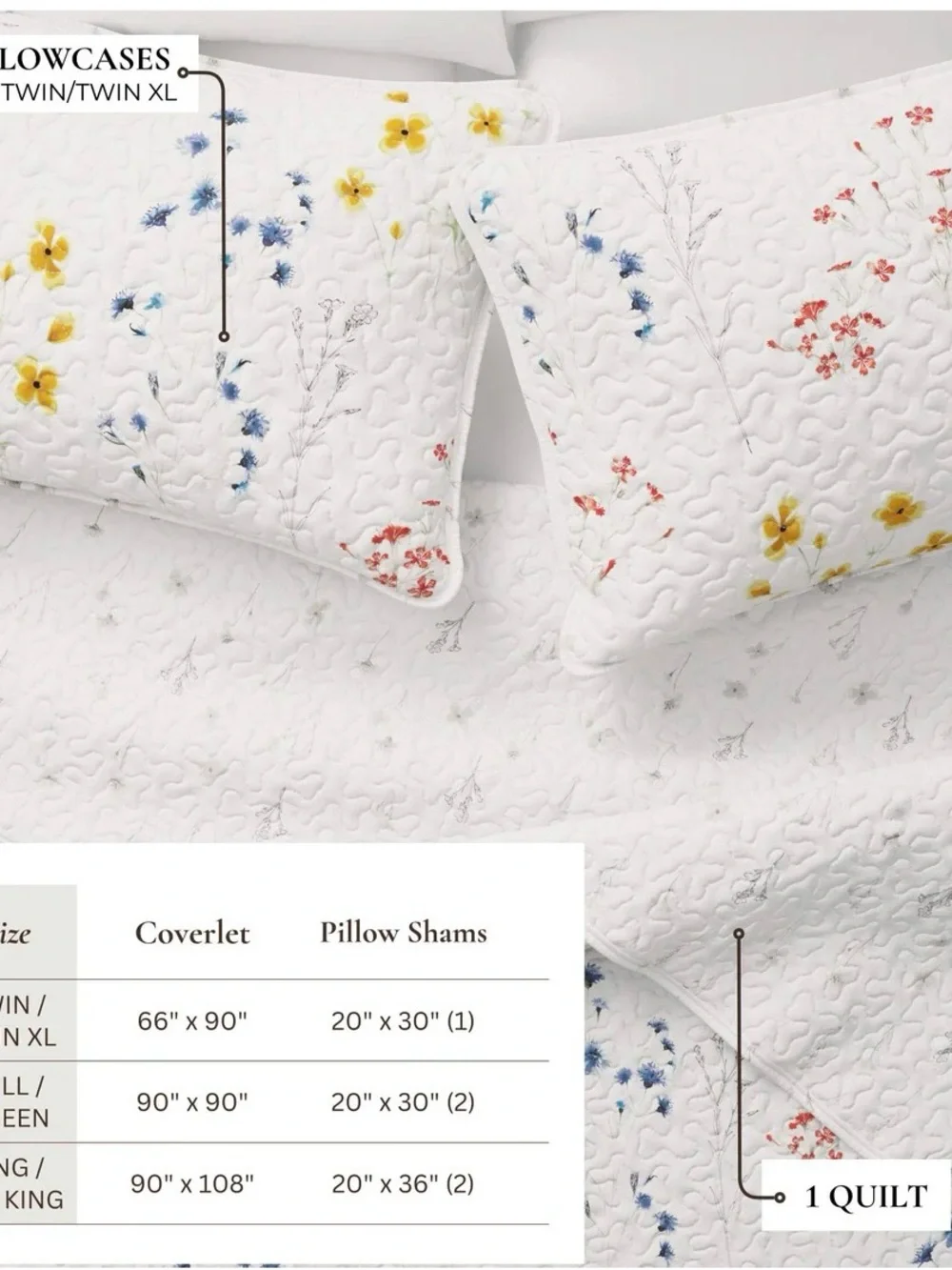 JCPenney White Quilted Comforter with Yellow, Blue & Pink Floral Print